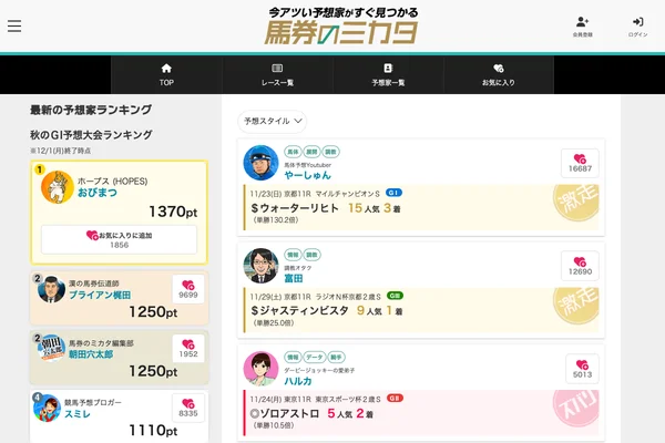 予想家一覧のスクリーンショット